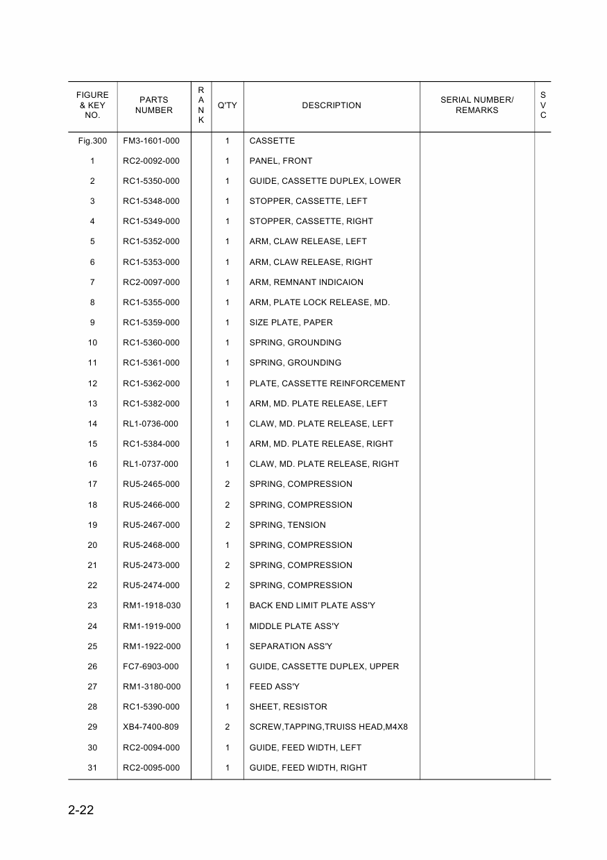 Canon imageCLASS LBP-5100 Parts Catalog Manual-6